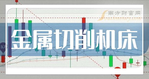 三家金屬切削機床龍頭企業，請收藏（2025年9月19日更新）